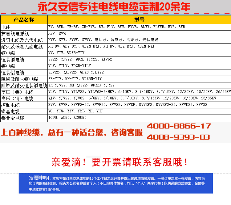 杭州安信電纜線廠家