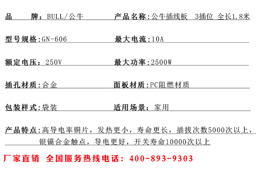公牛插線板  3插位 全長1.8米.jpg