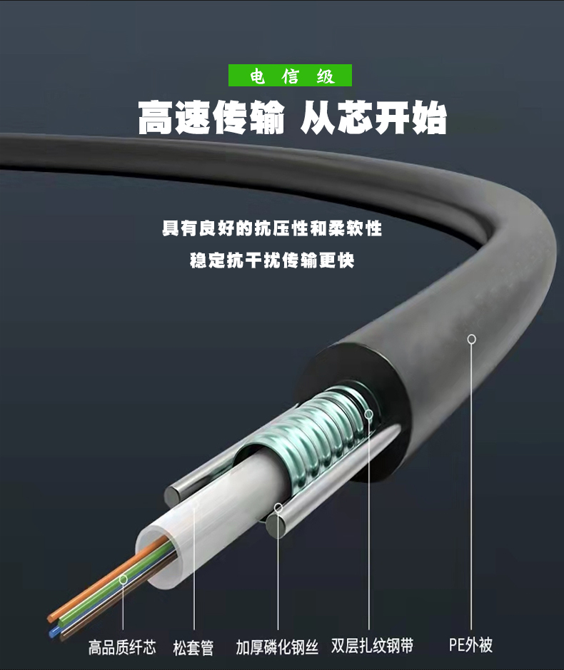 通信光纜GYXTW