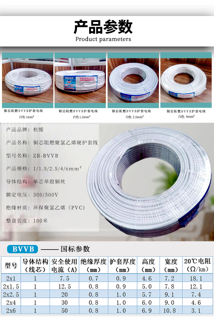 產(chǎn)品參數(shù)