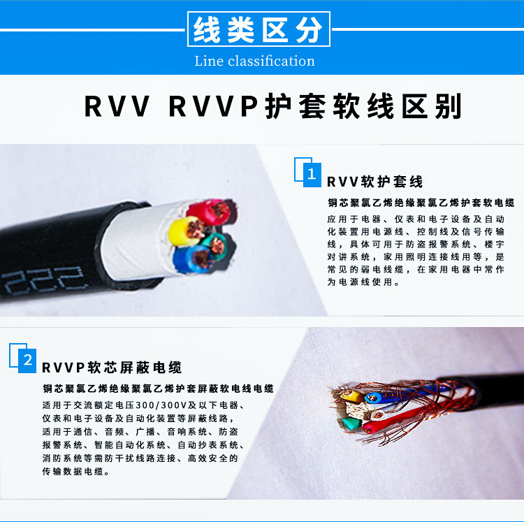 RVV-RVVP詳情頁_05.jpg