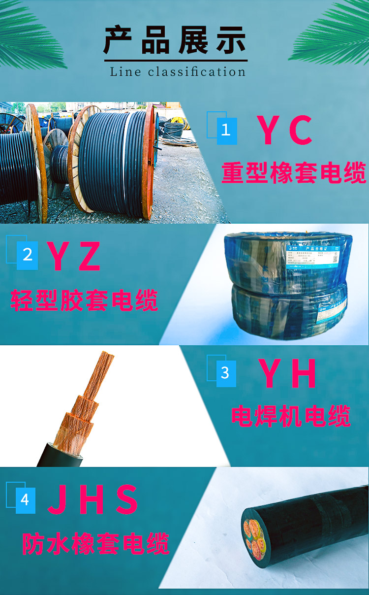 YZ-YC-YH-JHS通用橡套電纜詳情頁_06.jpg