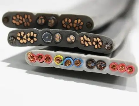 YFFBP電纜是什么電纜呢？